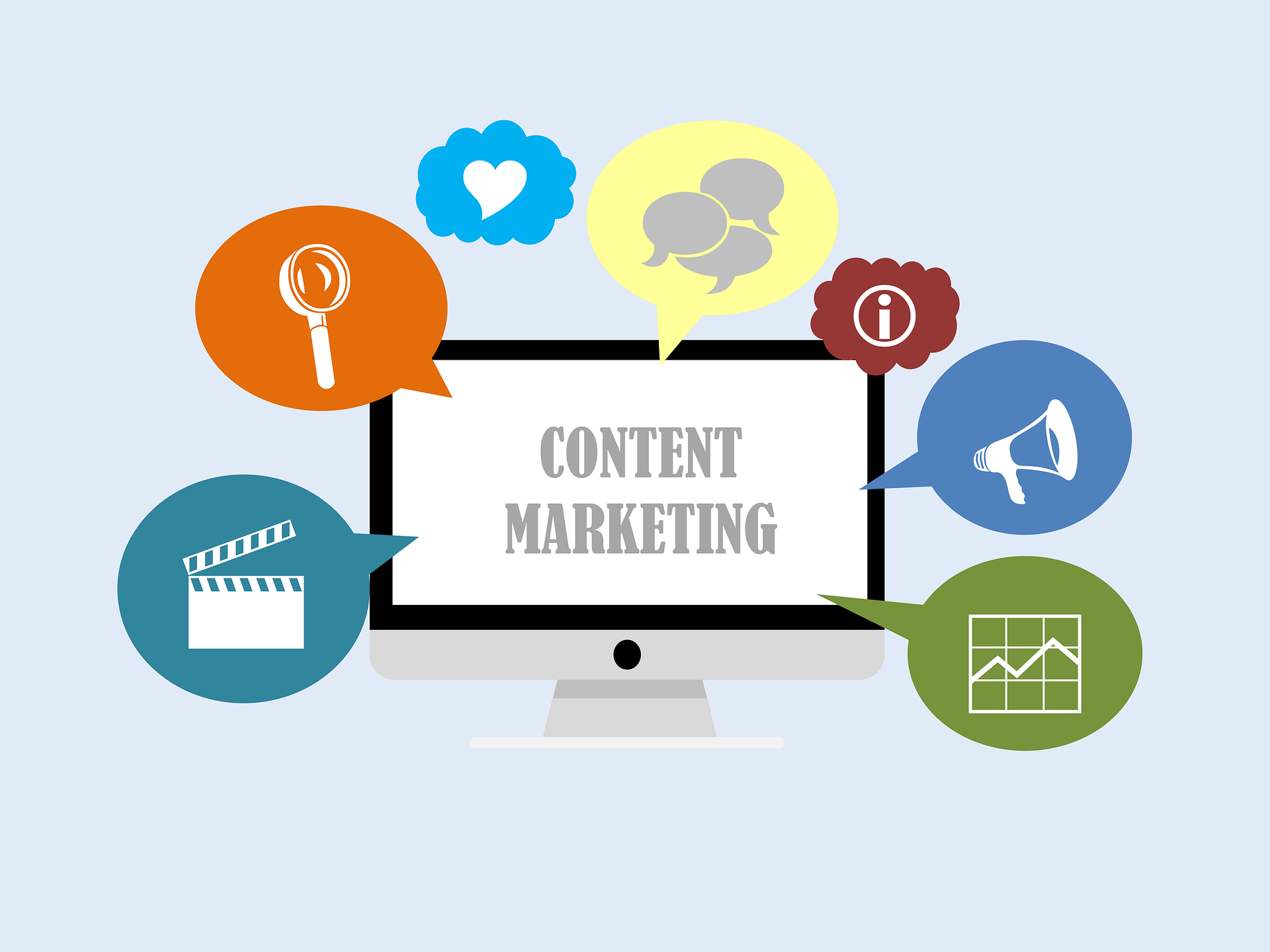 Create a Winning Content Marketing Strategy
