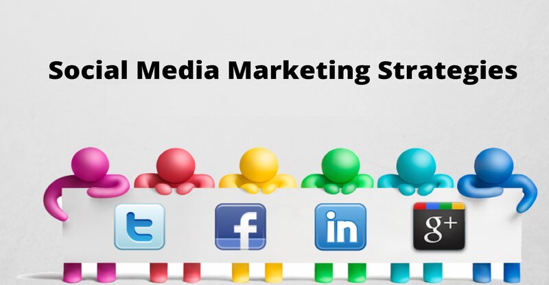 How to Create a Social Media Marketing & Strategy that Works
