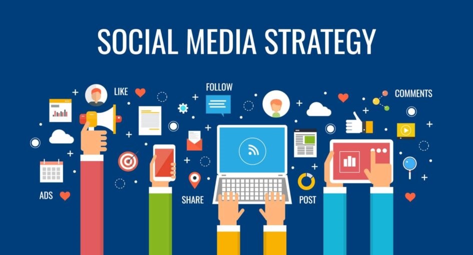 Social-media-marketing-Strategy