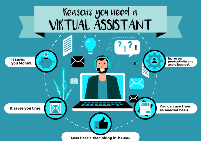 Types of Virtual Assistant Services