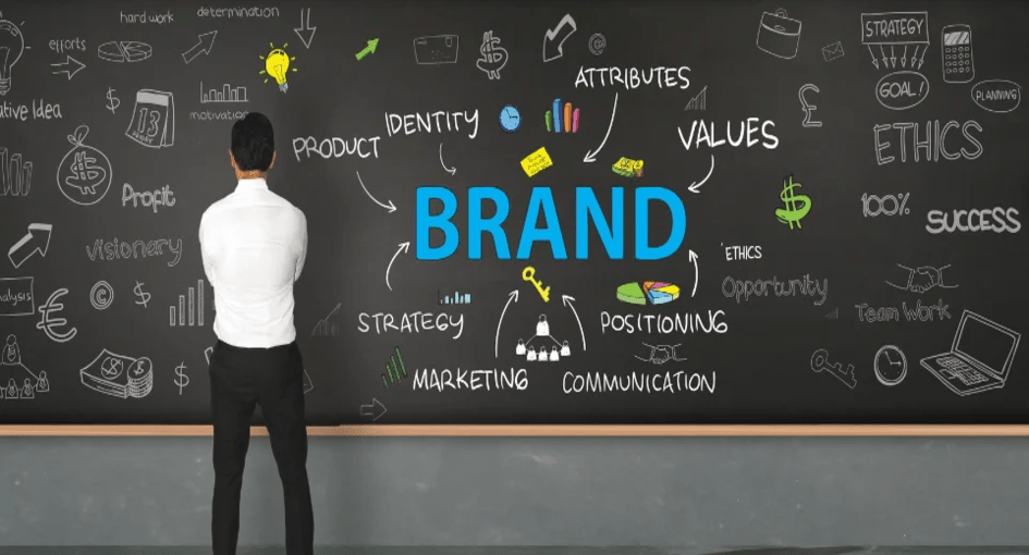 Building Your Brand Strategies for Effective Brand Development