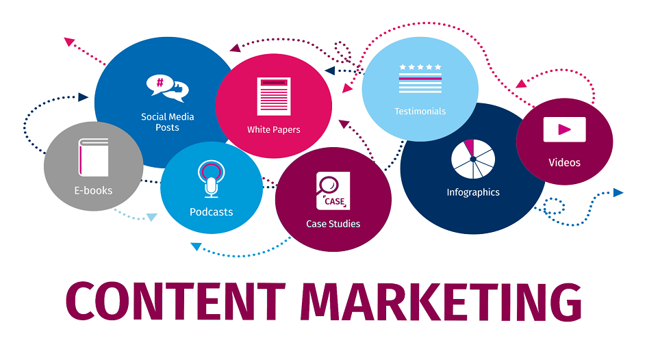 Guide-to-Strategic-Content-Marketing