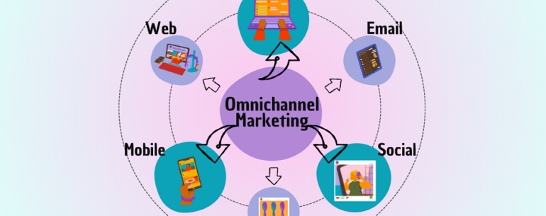 Omnichannel Marketing