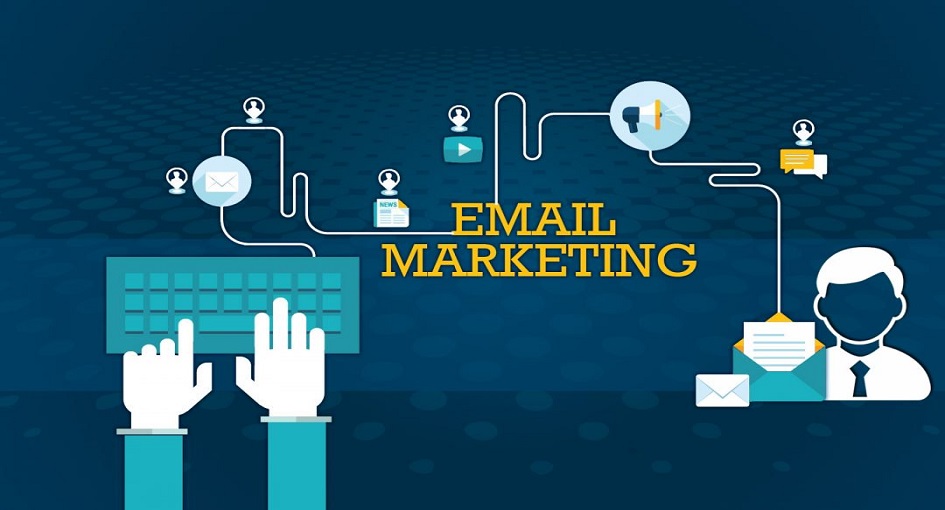 Your Customers with Effective Email Marketing