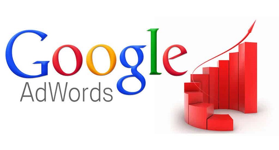 AdWords features