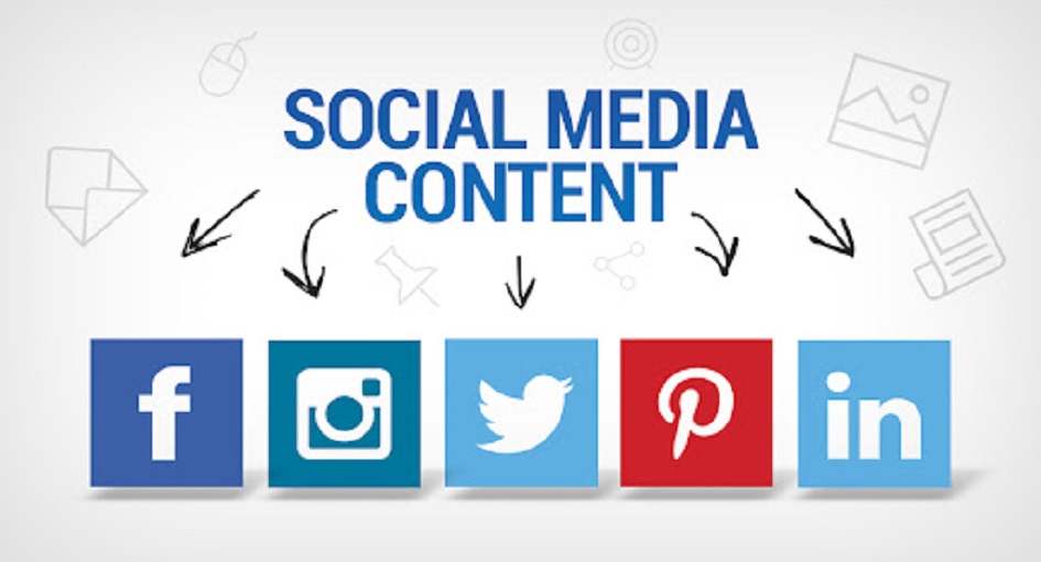 Types Of Social Media Content