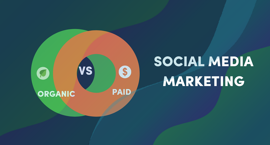 Your Shopify Store’s Paid Social Strategy
