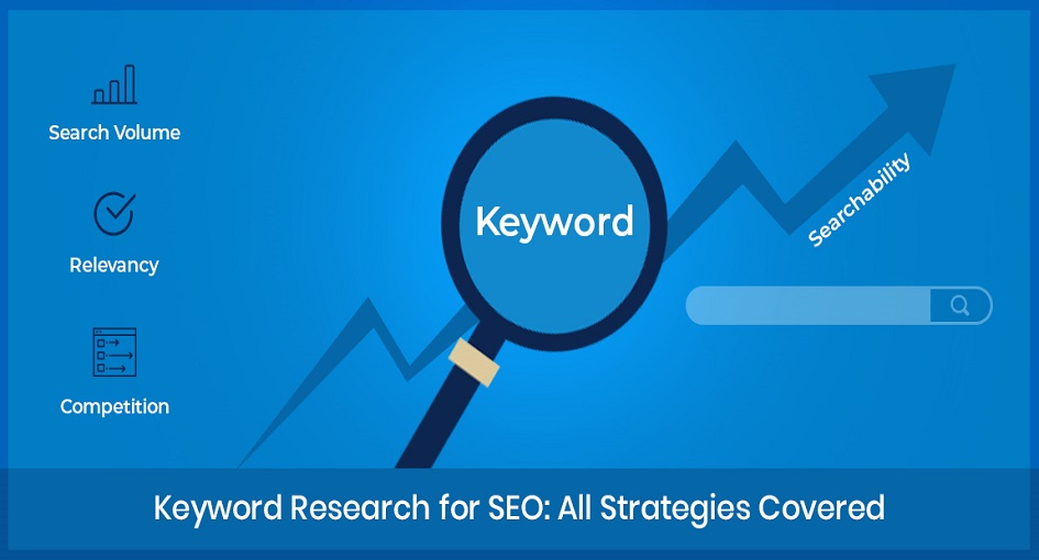 Guide To Do The Right Keyword Research For Affiliate Websites