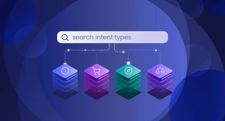 Ecommerce Search Intent