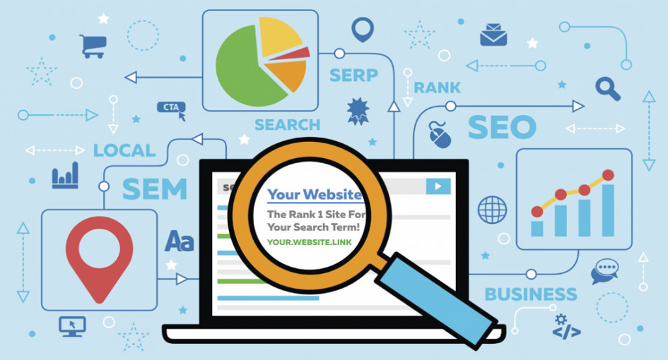 Top Website Visibility Elements