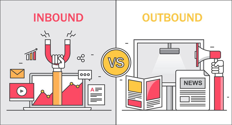 Inbound vs. Outbound Marketing Whats the Difference