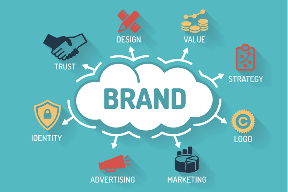 Using SEO to Increase Brand Recognition and Visibility