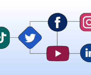 social media algorithms