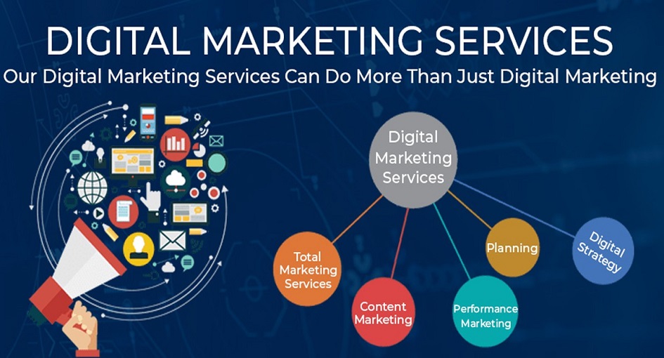 digital marketing agency services