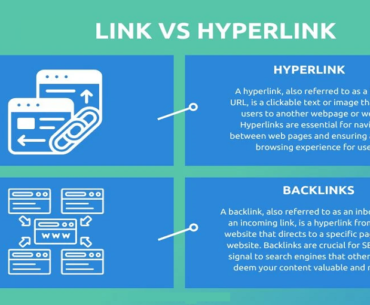 difference between link and hyperlink