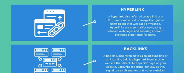 difference between link and hyperlink