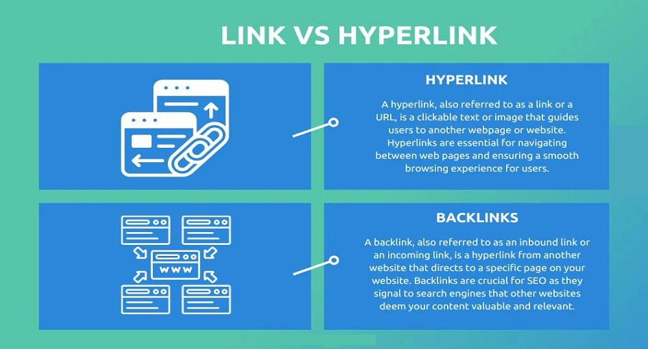 difference between link and hyperlink