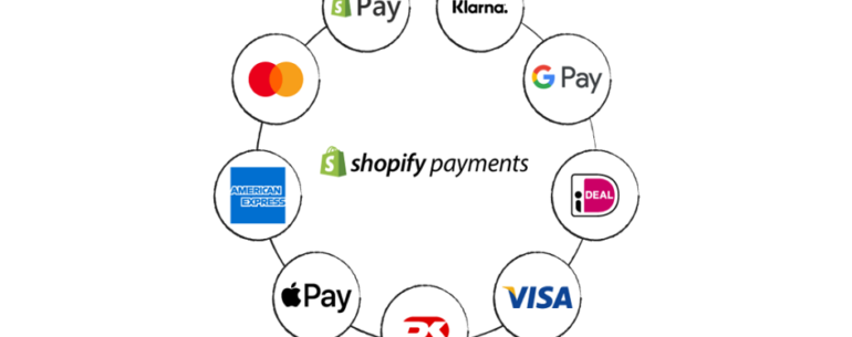 best shopify payment provider