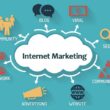 internet marketing