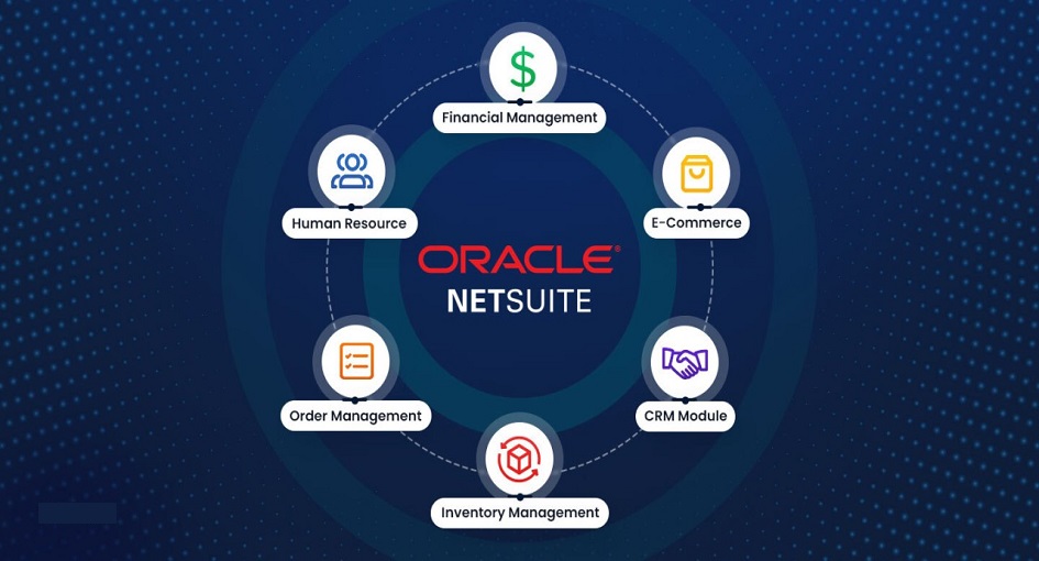 netsuite cloud erp