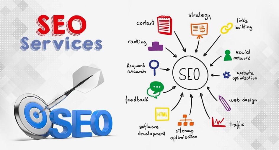 seo services it