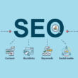 site search seo